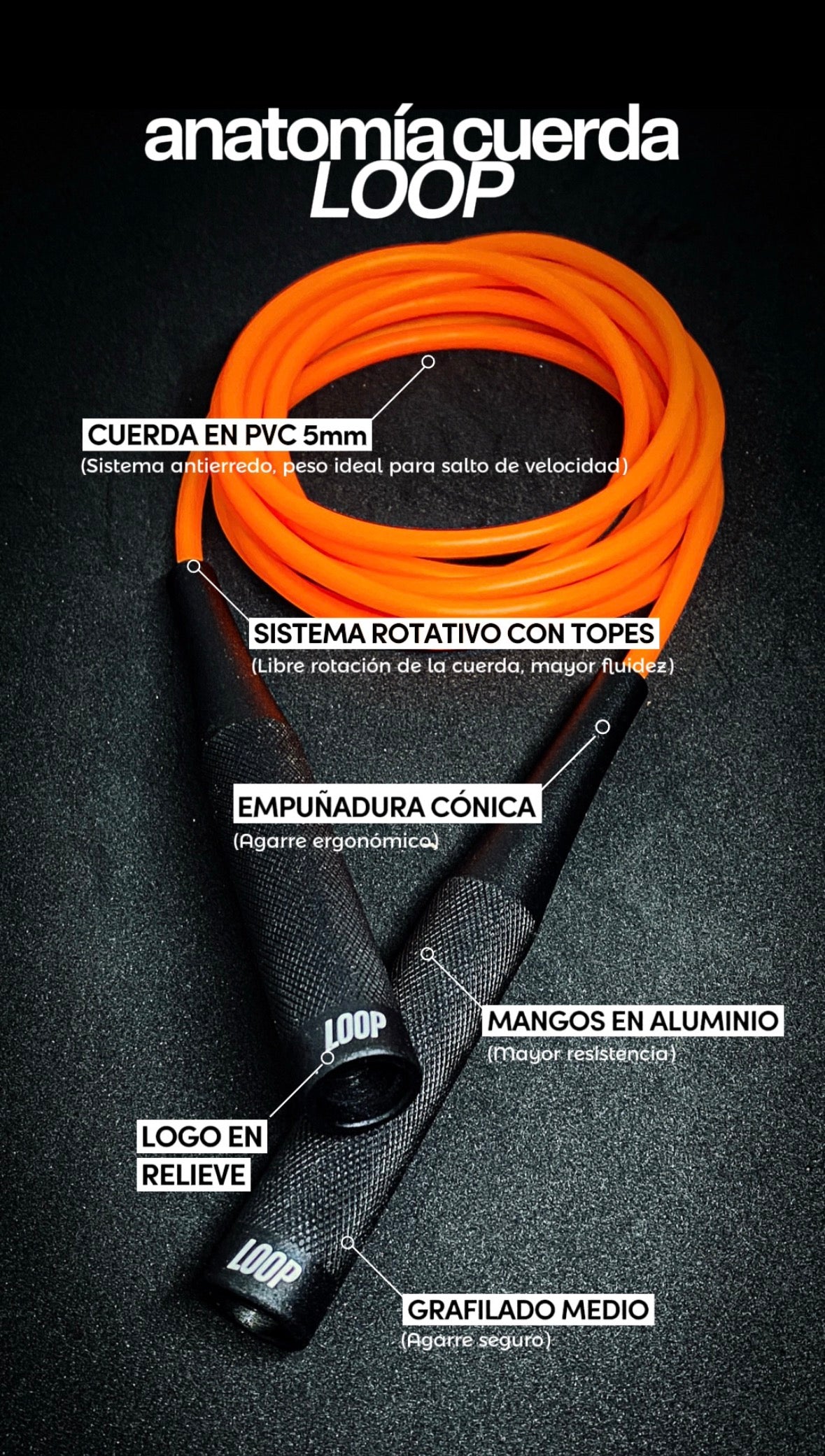 CUERDA DE SALTO LOOP